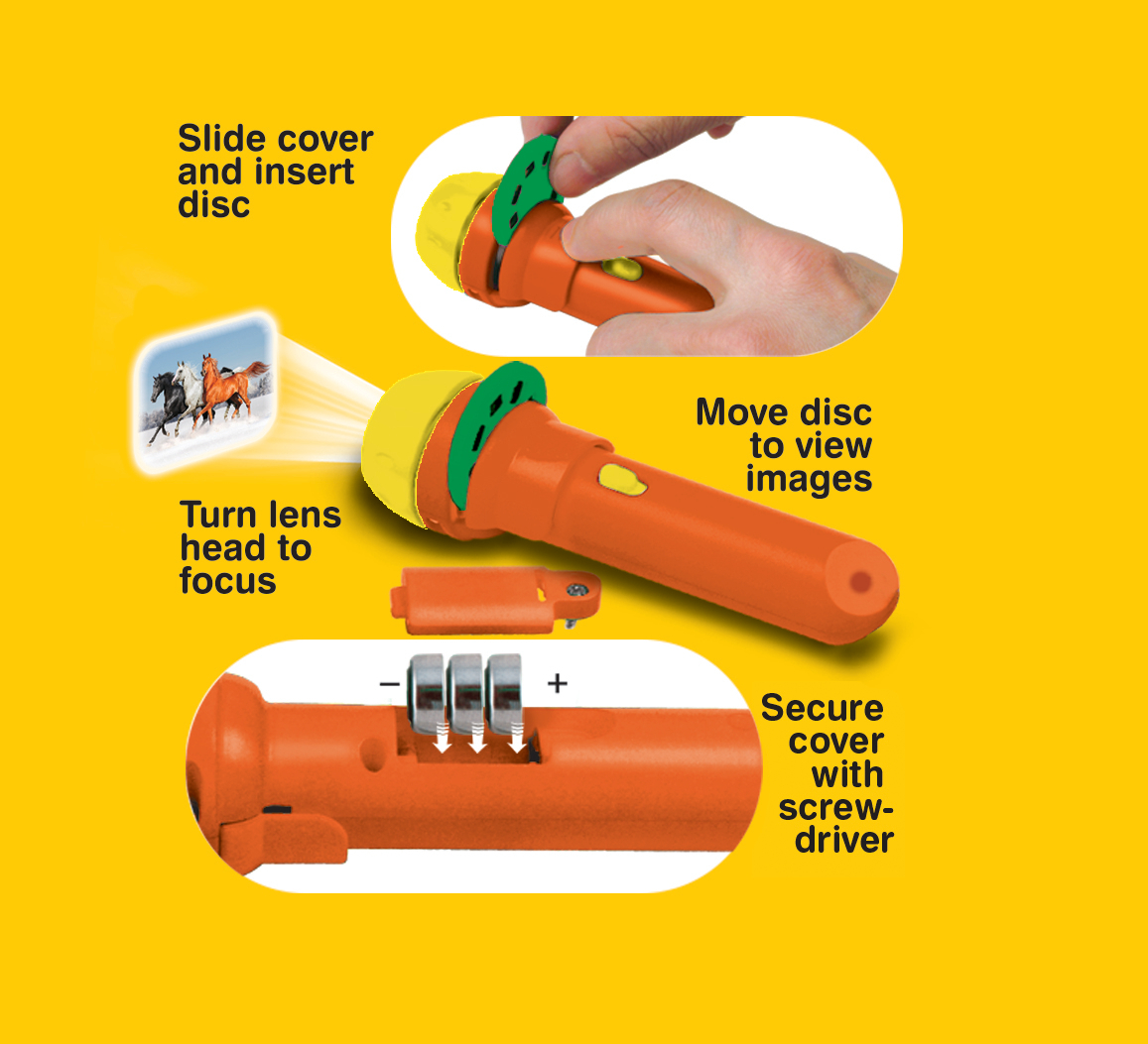 Torch Projector with Slides - Horses