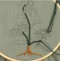 DIY Embroidery Kit - Hanging Ornaments, 2 pcs thumbnail