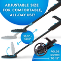 Metal Detector Starter Kit thumbnail