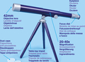 Starter Telescope thumbnail