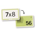 Multiplication Flash Cards, 110 pcs thumbnail