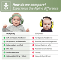 Muffy Baby Earmuffs 1-3 yrs - Green thumbnail
