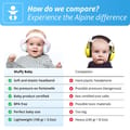 Muffy Baby Earmuffs 1-3 yrs - Blue thumbnail