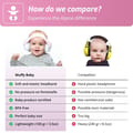 Muffy Baby Earmuffs 1-3 yrs - Pink thumbnail