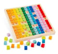 Learning Game - Multiplication thumbnail