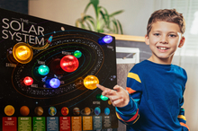 Make a 3D Solar System Light-Up Poster