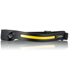 Headlamp with LED Strip