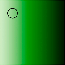 Candle Dye for Candle Making 5 gr - Green