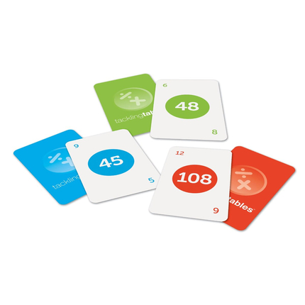 Times Tables Card Game - Multiplication & Division