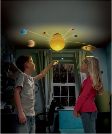 Remote-Controlled Ceiling Solar System