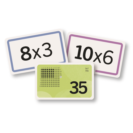 Multiplication Flash Cards, 110 pcs
