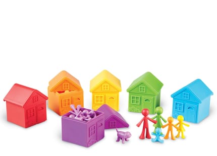 Neighbourhood Sorting Set