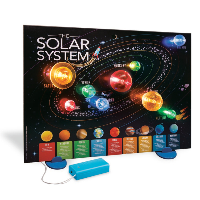 Make a 3D Solar System Light-Up Poster