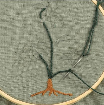 DIY Embroidery Kit - Hanging Ornaments, 2 pcs