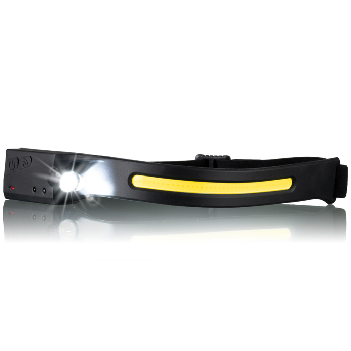 Headlamp with LED Strip