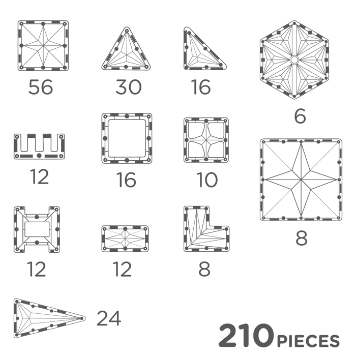 Cleverclixx | Mega Pastel Creative Pack, 210 pcs