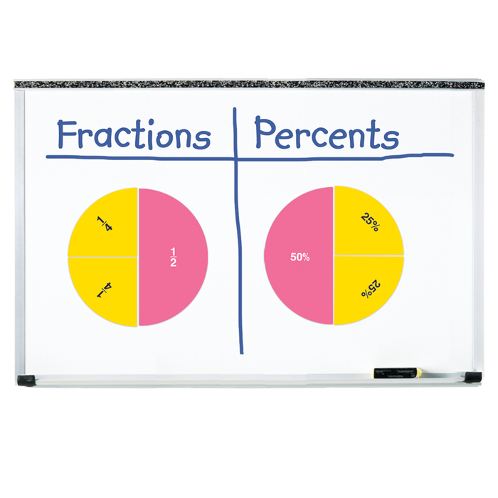 Double-Sided Magnetic Fraction Circles, 51 pcs