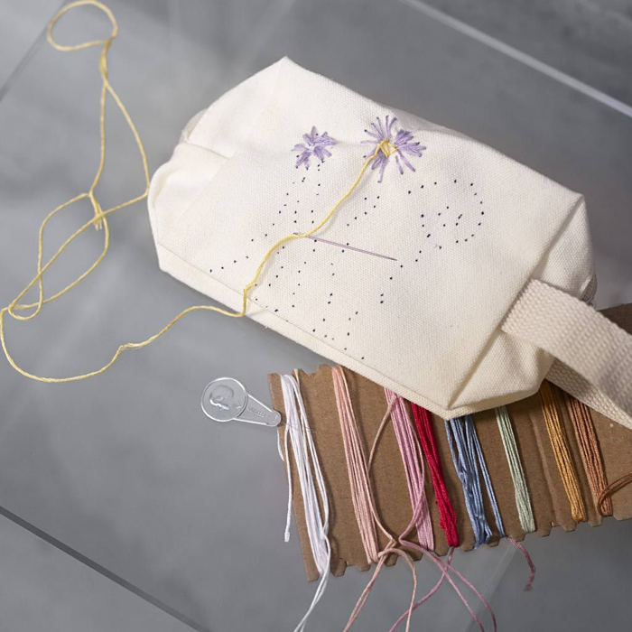 Decorate Your Own Makeup Bag