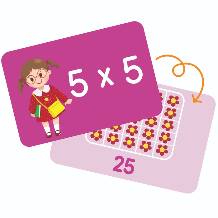 Jumbo Visual Multiplication Cards