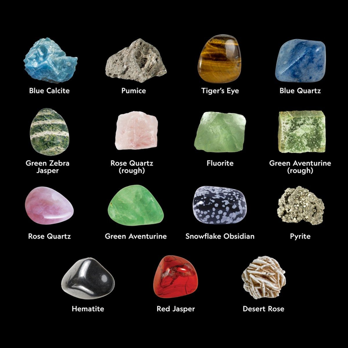 Rock & Mineral Starter Kit