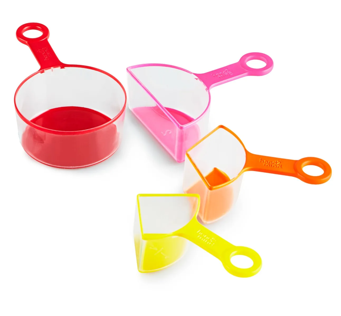 Let's Learn to Measure Activity Set