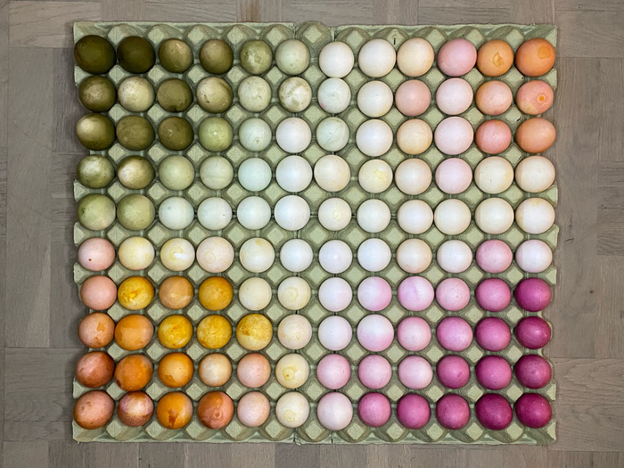 Natural Egg Dye, 5 Colours