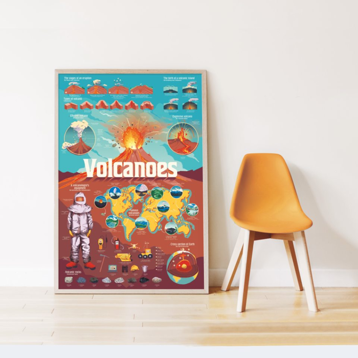 Learn & Discover Sticker Poster - Volcanoes