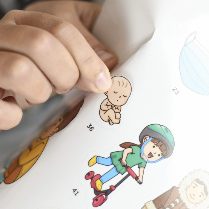 Learn & Discover Sticker Poster - The Human Body