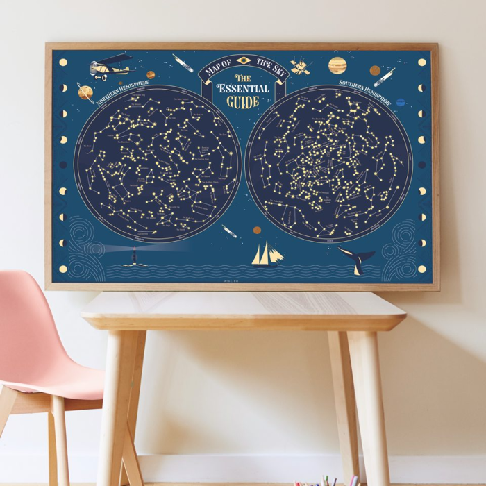 Learn & Discover Sticker Poster - Constellations