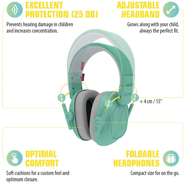 Muffy Kids Earmuffs 5-12 yrs - Mint