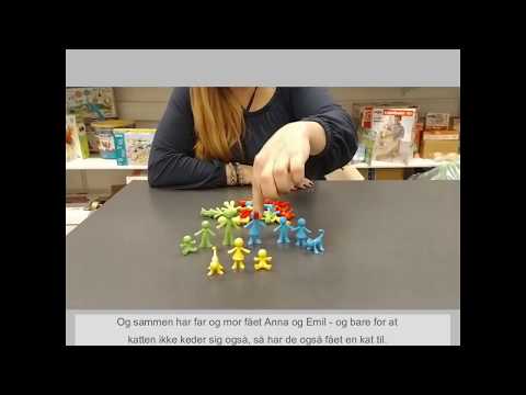 Count & Sort - Family Counters, 24 pcs