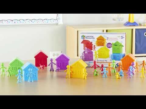 Neighbourhood Sorting Set