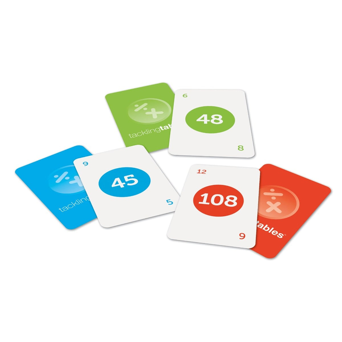 Times Tables Card Game - Multiplication & Division