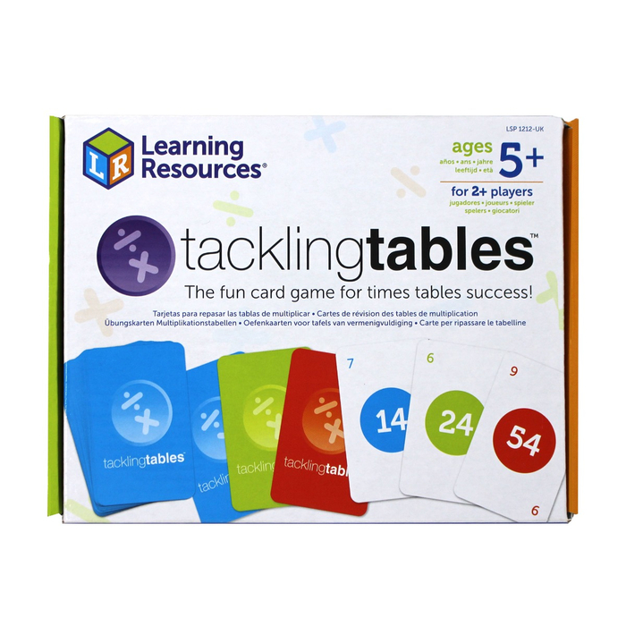 Times Tables Card Game - Multiplication & Division