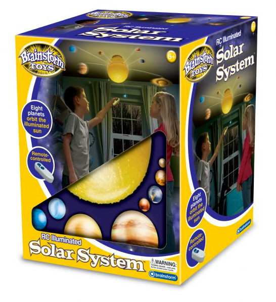 Remote-Controlled Ceiling Solar System