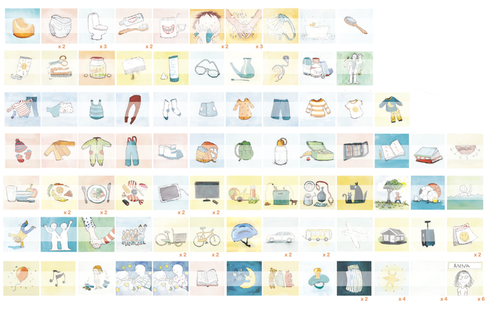 My Day in Pictograms, 112 pcs