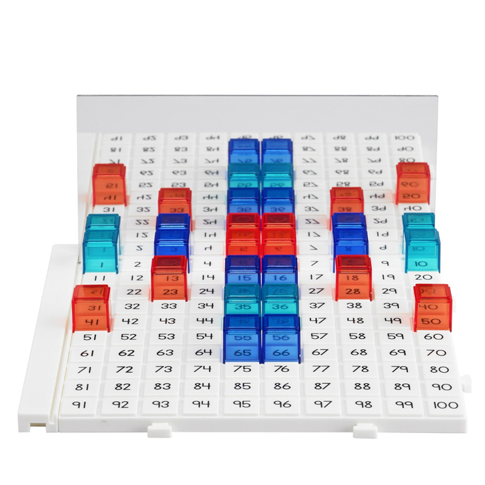 Activity Set - Symmetry and Reflection