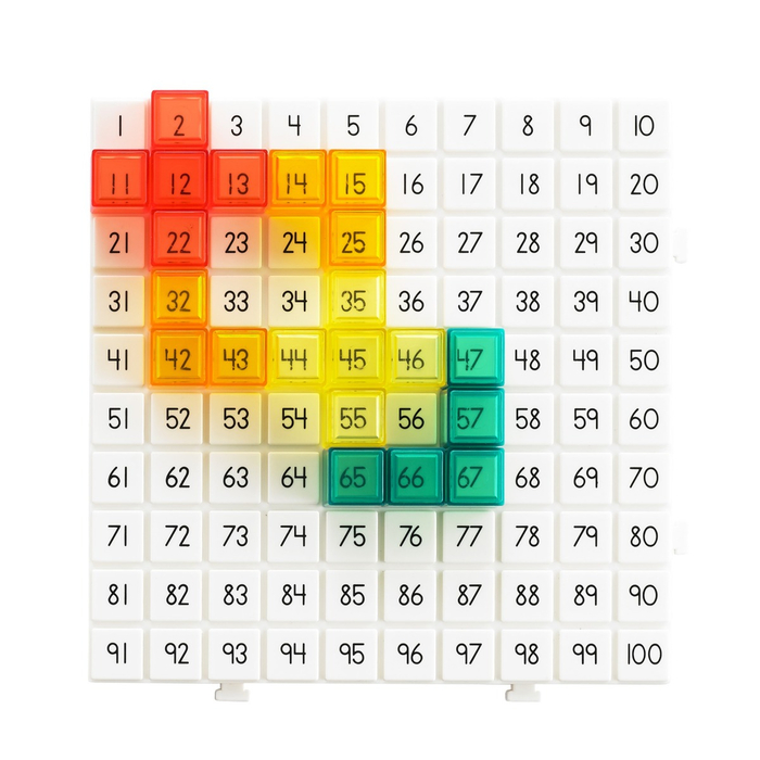 Activity Set - Symmetry and Reflection