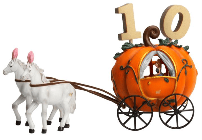 Birthday Train - Fairy Tales (0-99 years)
