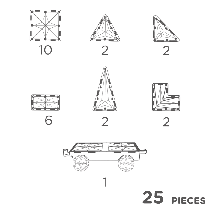 Cleverclixx | Intense Wheels Pack, 25 pcs