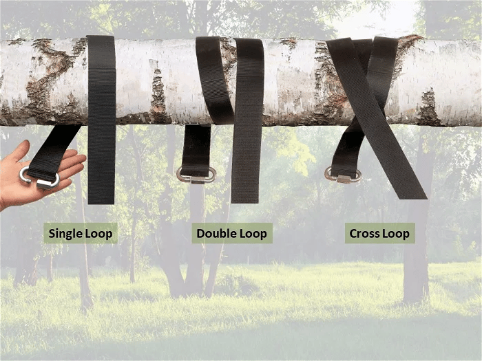 Swing Tree Hanging Strap - No-Ratchet, 500 cm