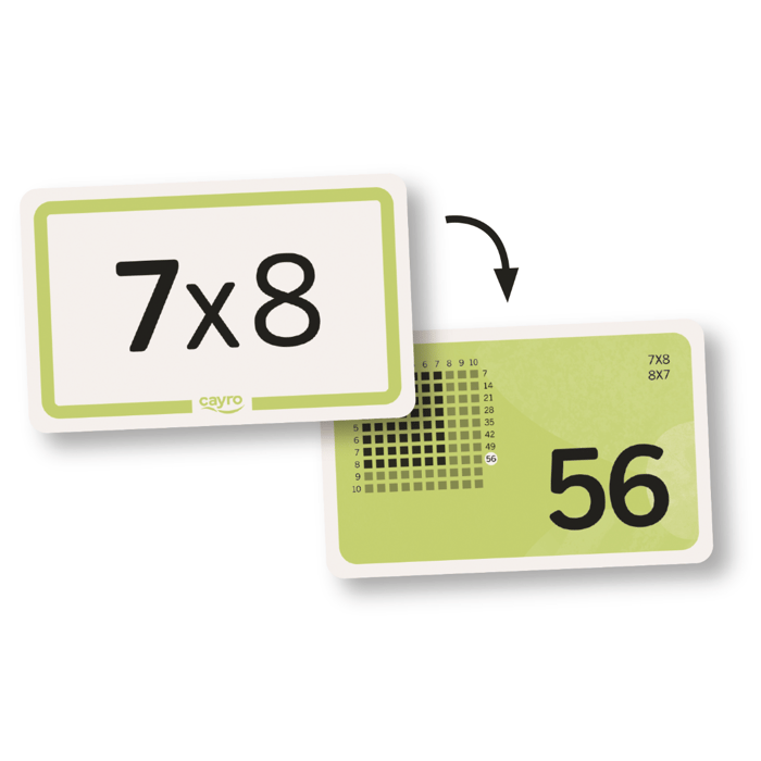 Multiplication Flash Cards, 110 pcs