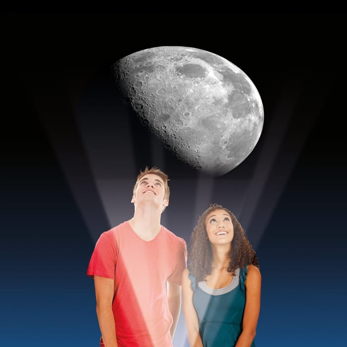 Planetarium Projector - Night Sky