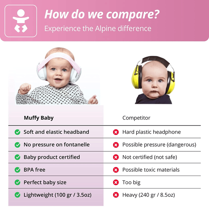 Muffy Baby Earmuffs 1-3 yrs - Pink