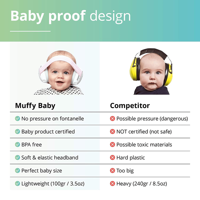 Muffy Baby Earmuffs 1-3 yrs - Black
