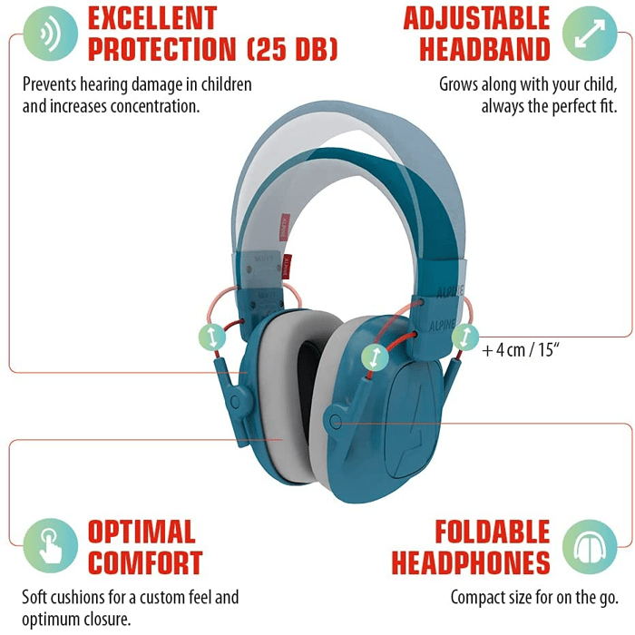 Muffy Kids Earmuffs 5-12 yrs - Blue