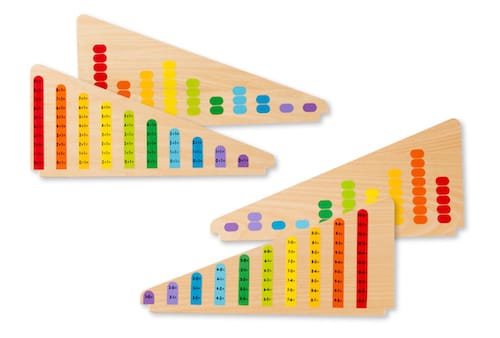Abacus - Add and Subtract