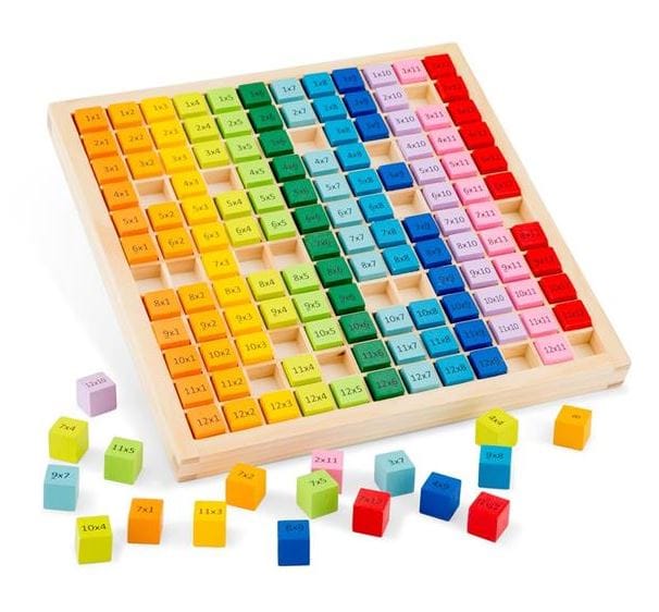 Learning Game - Multiplication