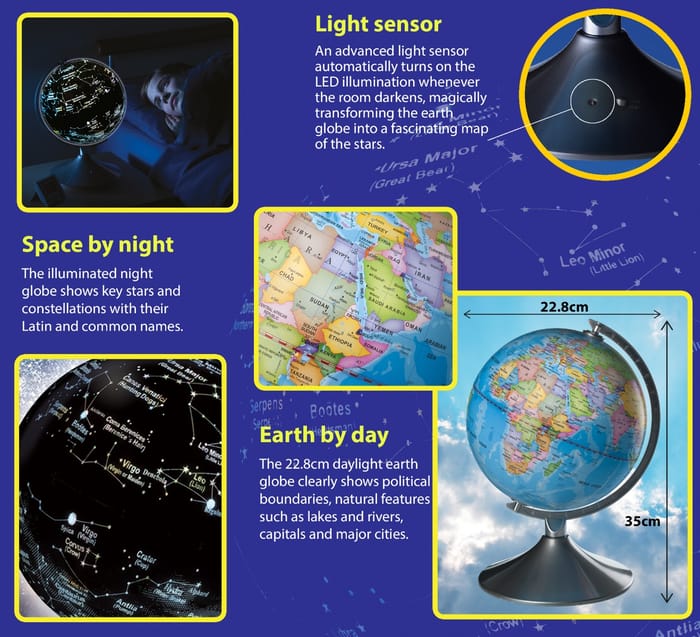 2-in-1 Globe - Earth and Constellations