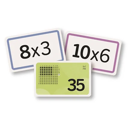 Multiplication Flash Cards, 110 pcs